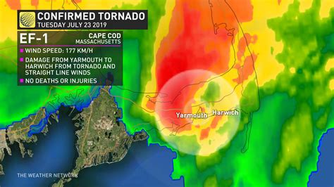 meteomedia cape cod